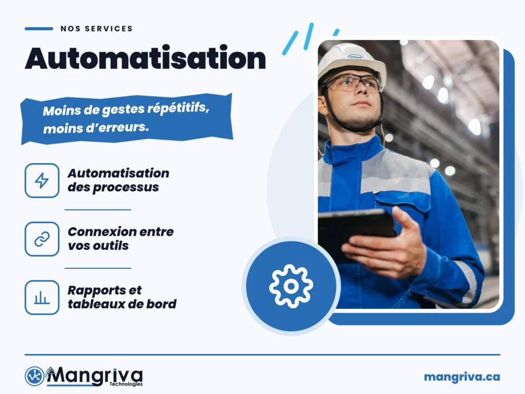 Service-automatisation